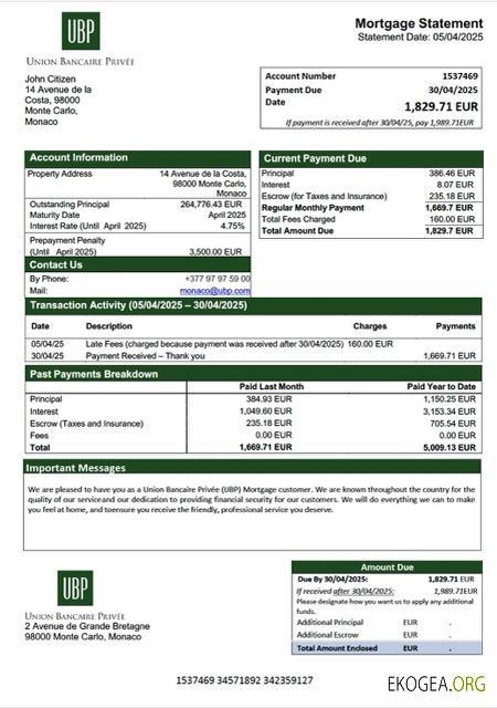 Modèle Word et PDF de relevé hypothécaire de l'Union Bancaire Privée de Monaco (UBP)